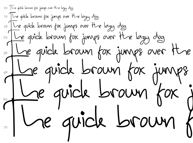 Sugar Candy font waterfall